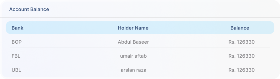Brand Systems That Make Content and Campaign Execution Faster